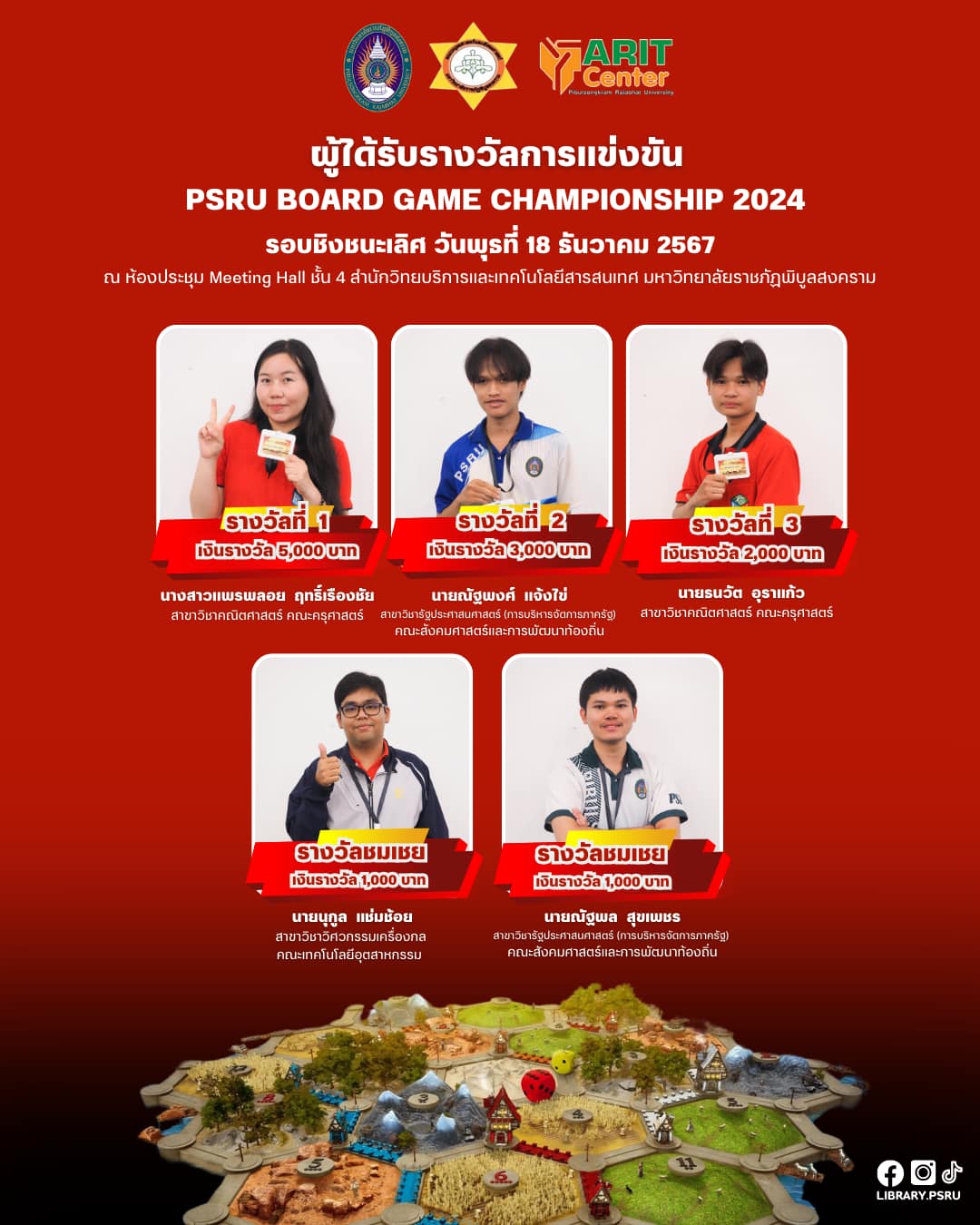 ผู้ได้รับรางวัล PSRU BOARDGAME 2024